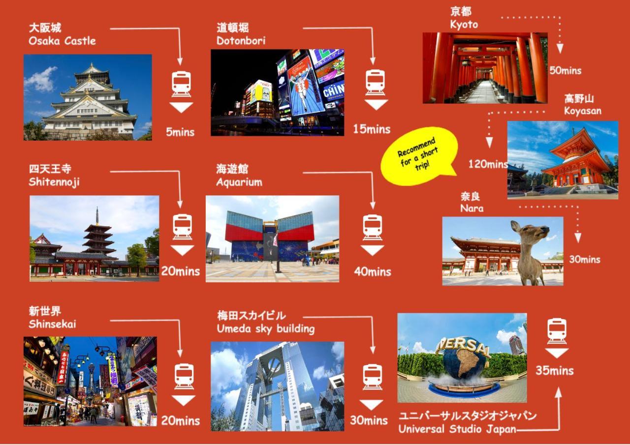 Bnb+ Tamatsukuri Ōsaka Exterior foto